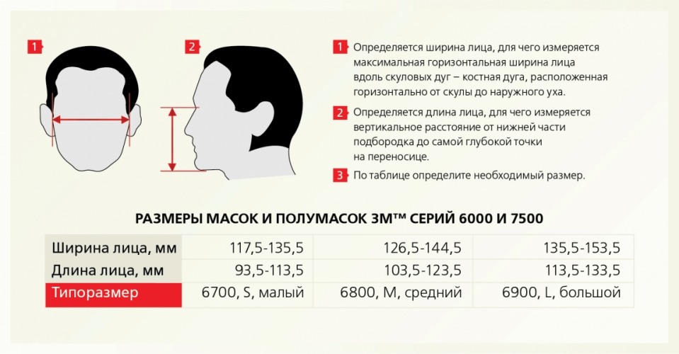 9926 респиратор противоаэрозольный с клапаном